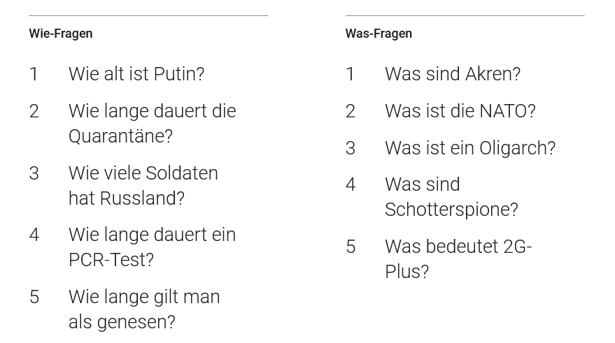W-Fragen